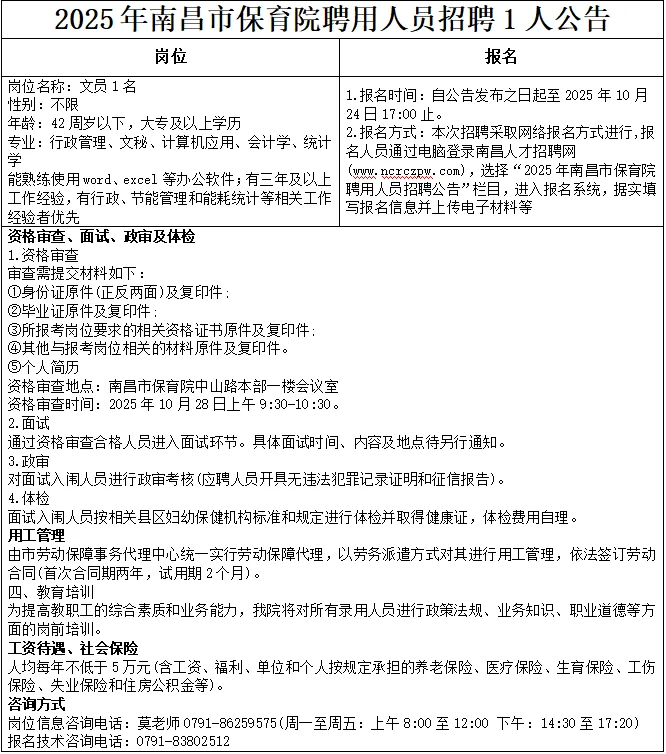 2025年南昌市保育院招聘1人