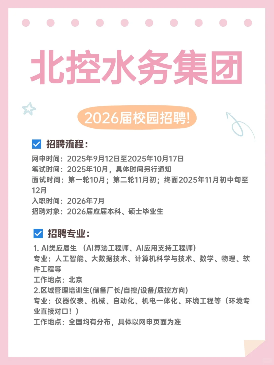北控水务集团2026届校园招聘120人