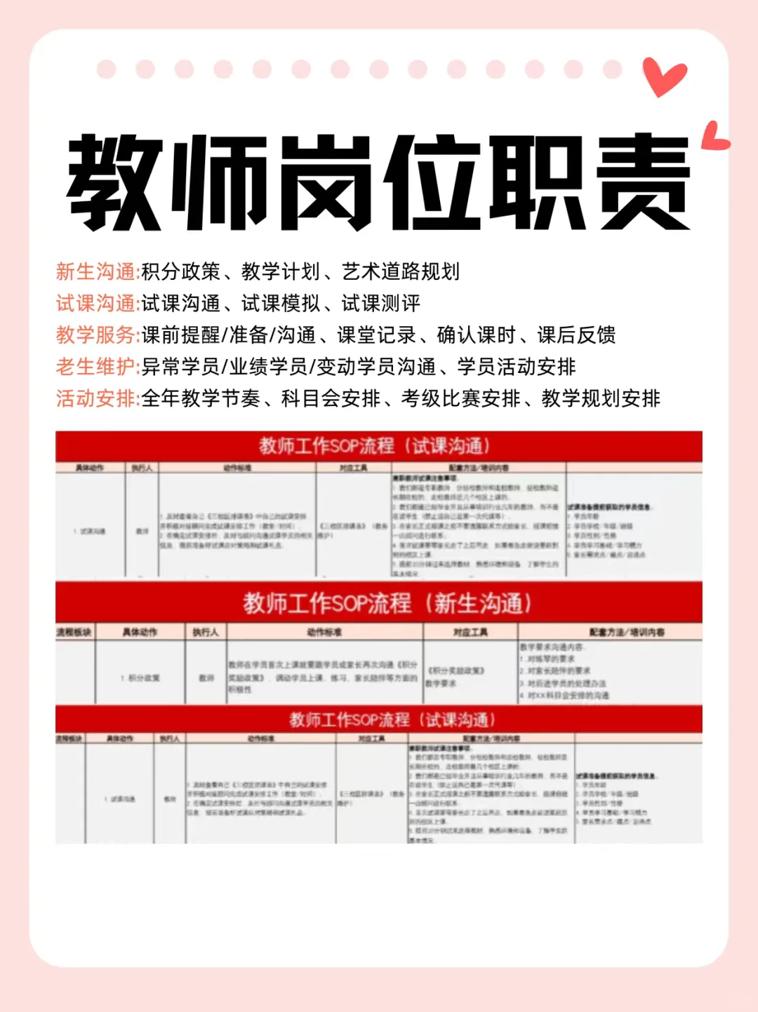教培机构组织架构及岗位职责