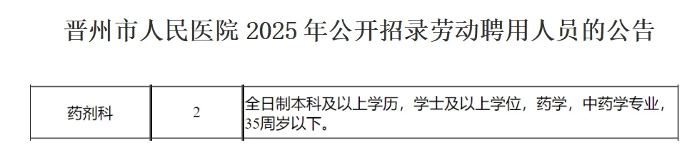 河北晋州市人民医院招聘药学中药学2人