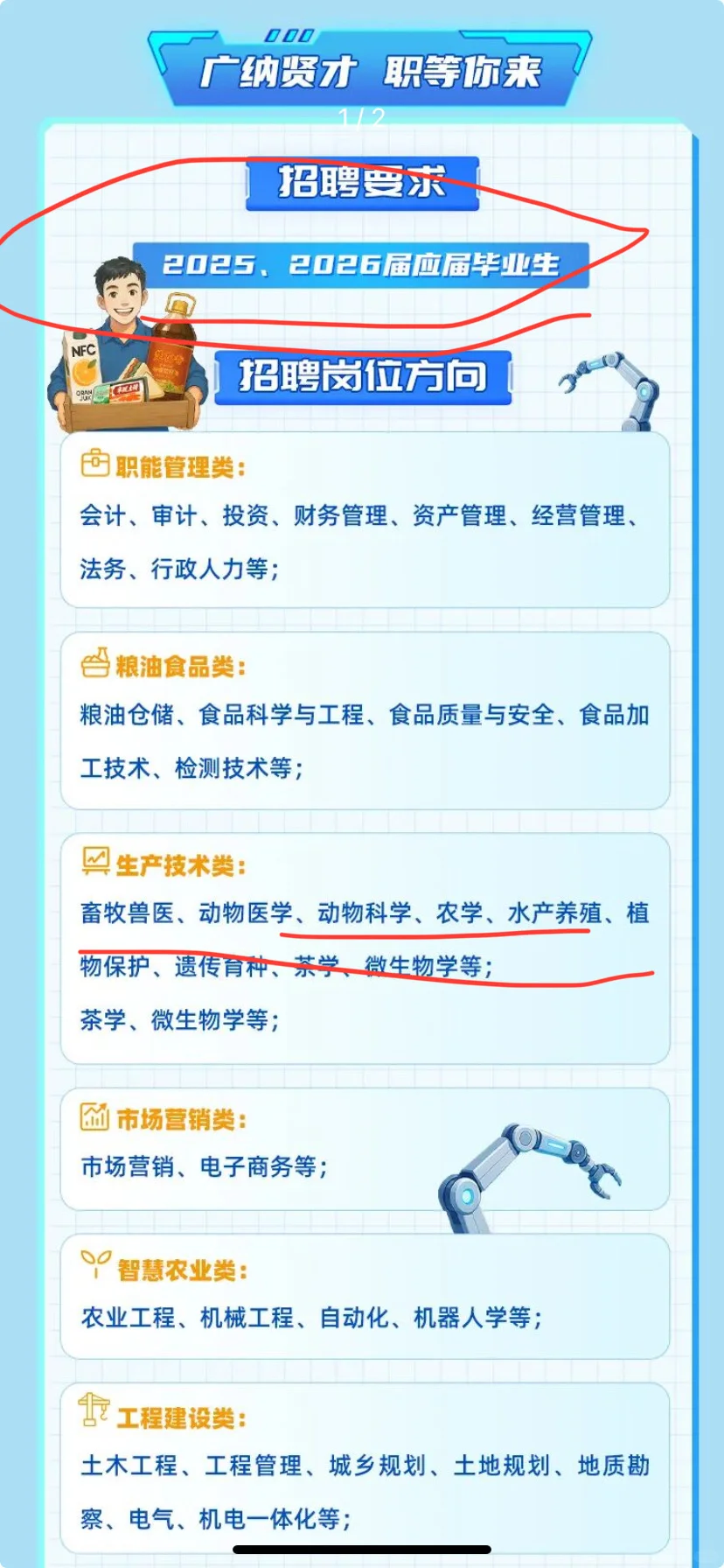 国企25、26届均可| 农学就业 | 湖北农发招聘