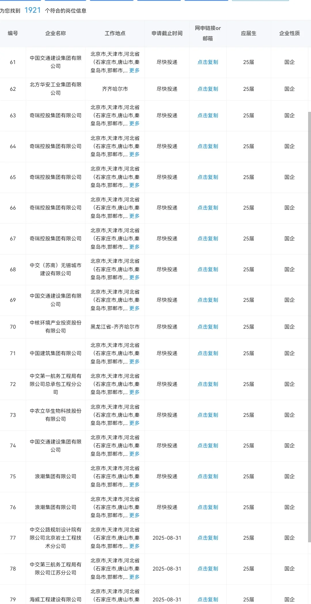 7.14 齐齐哈尔的1000+央国企岗位