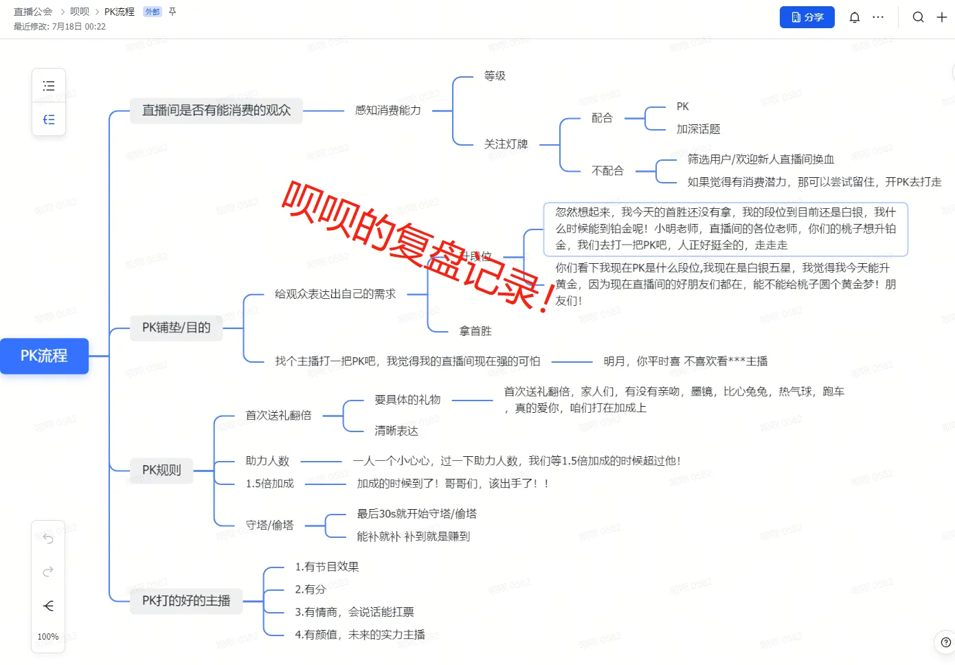 这就是隐居嘴里的顶级运营?真…