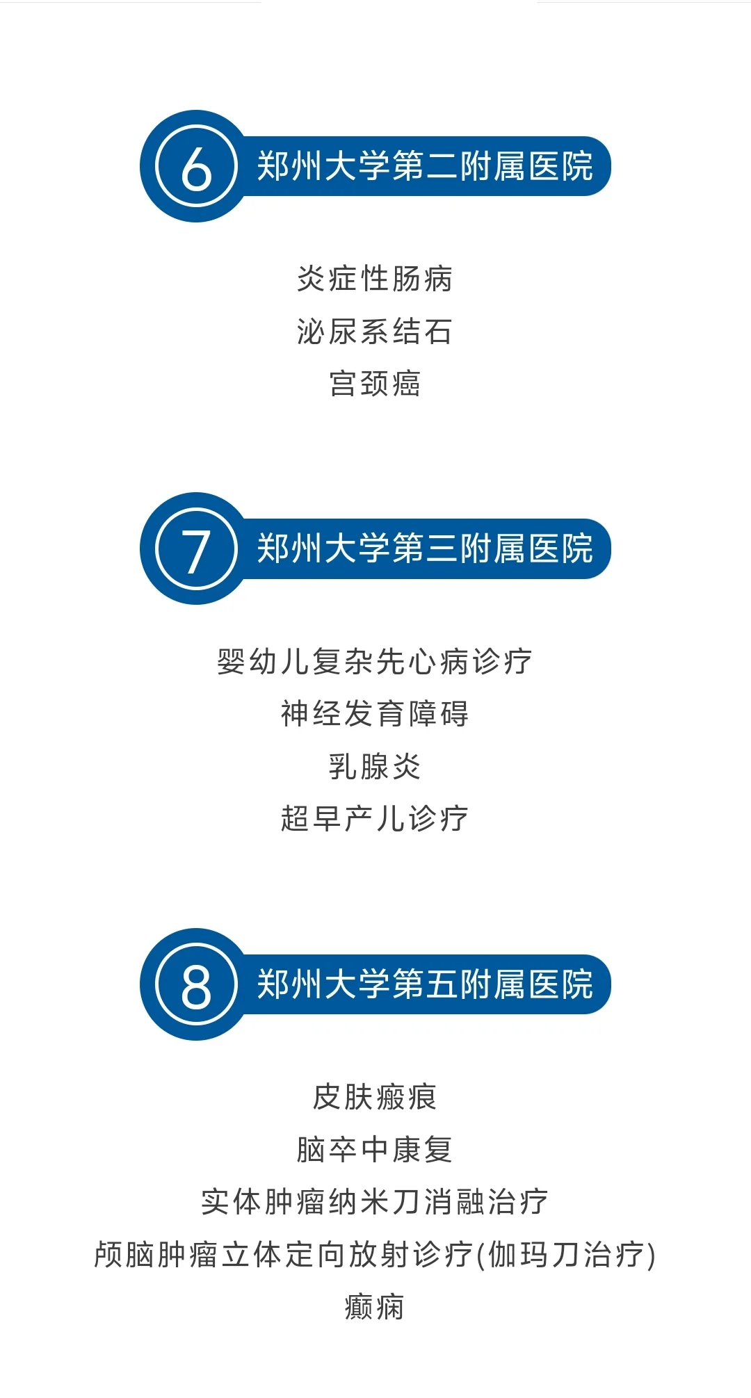 河南知名三甲医院特色科室推荐
