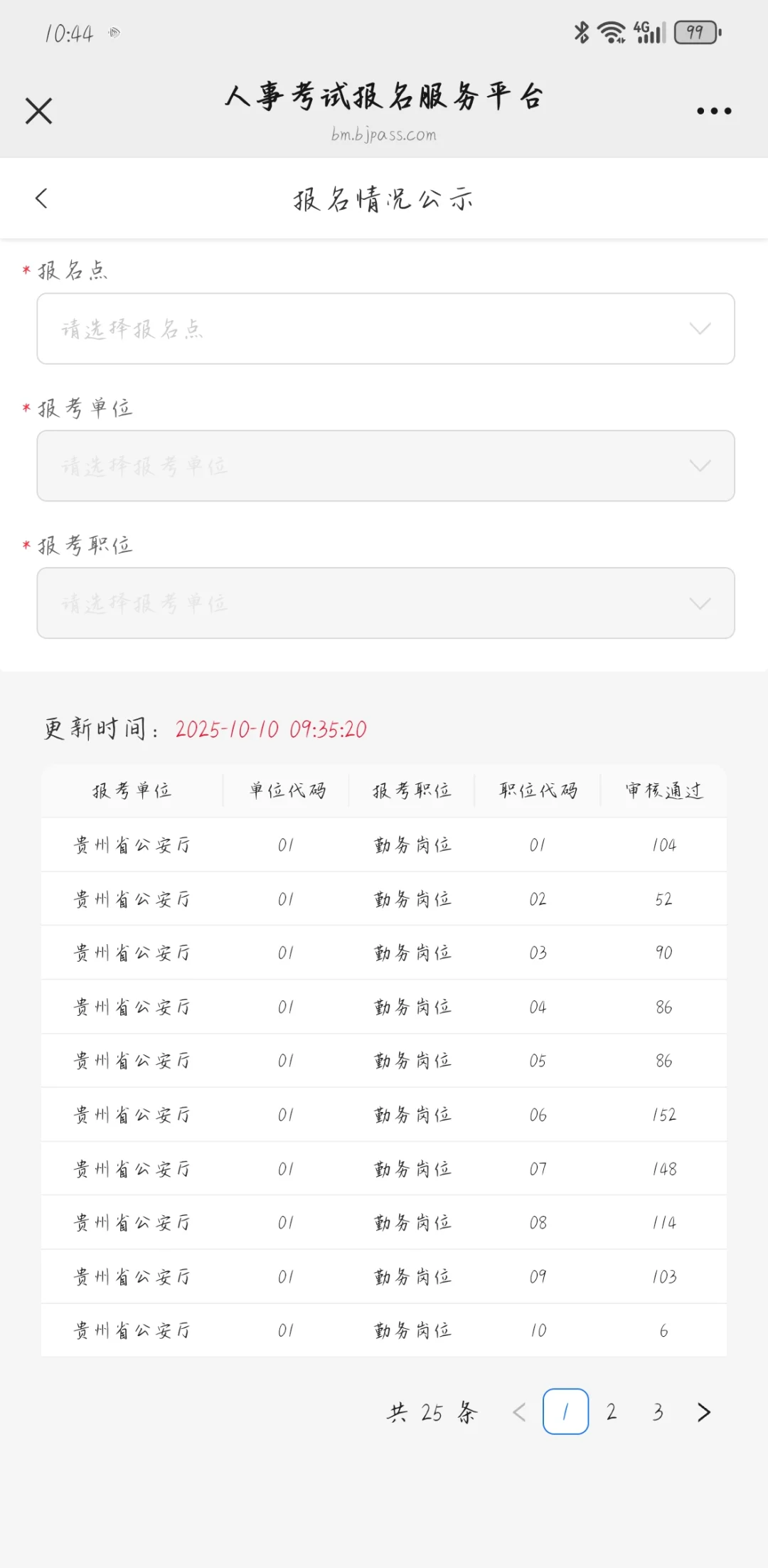 贵阳辅警大家都打算报那个岗位，复习咋样了