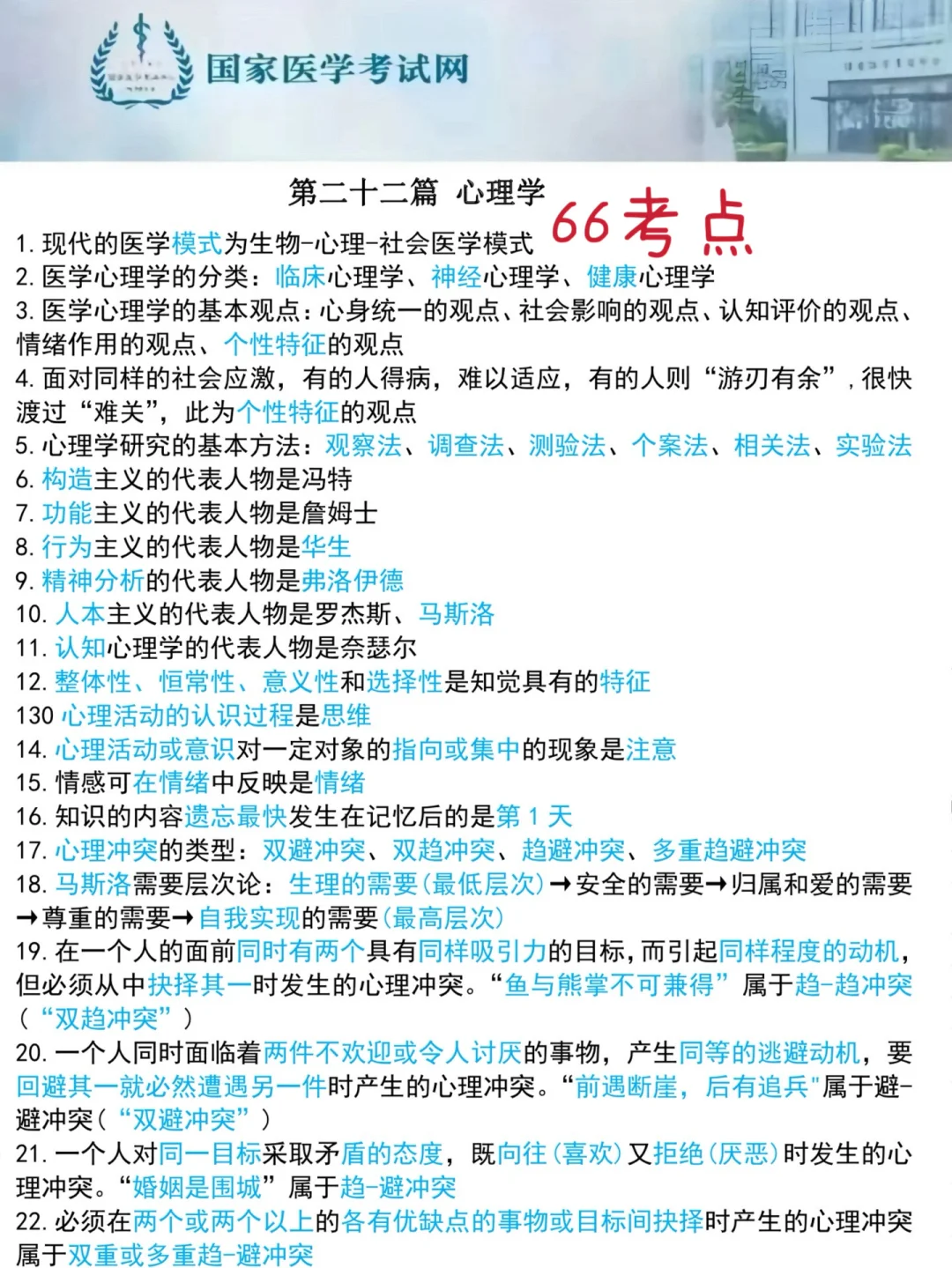 临床执业笔试第一单元别放弃，熬夜背完115分