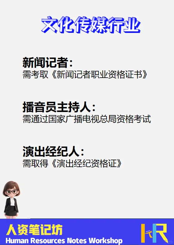 各行业持证上岗《岗位一览表》