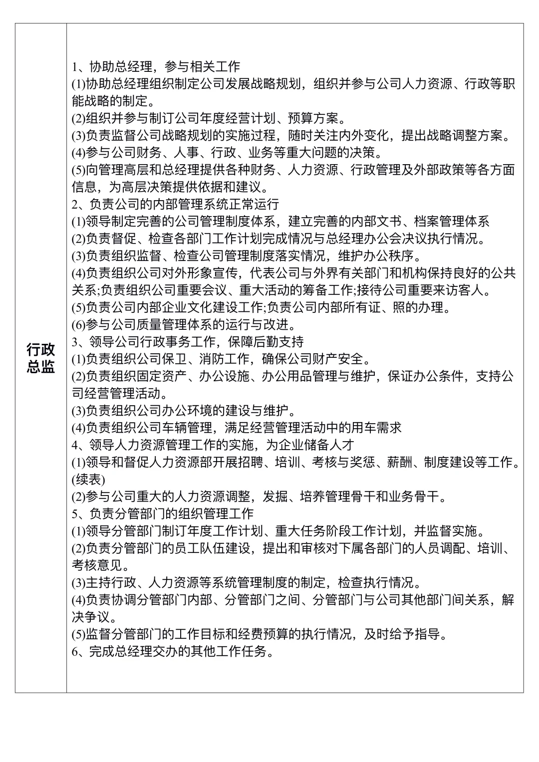 行政部组织架构及岗位职责