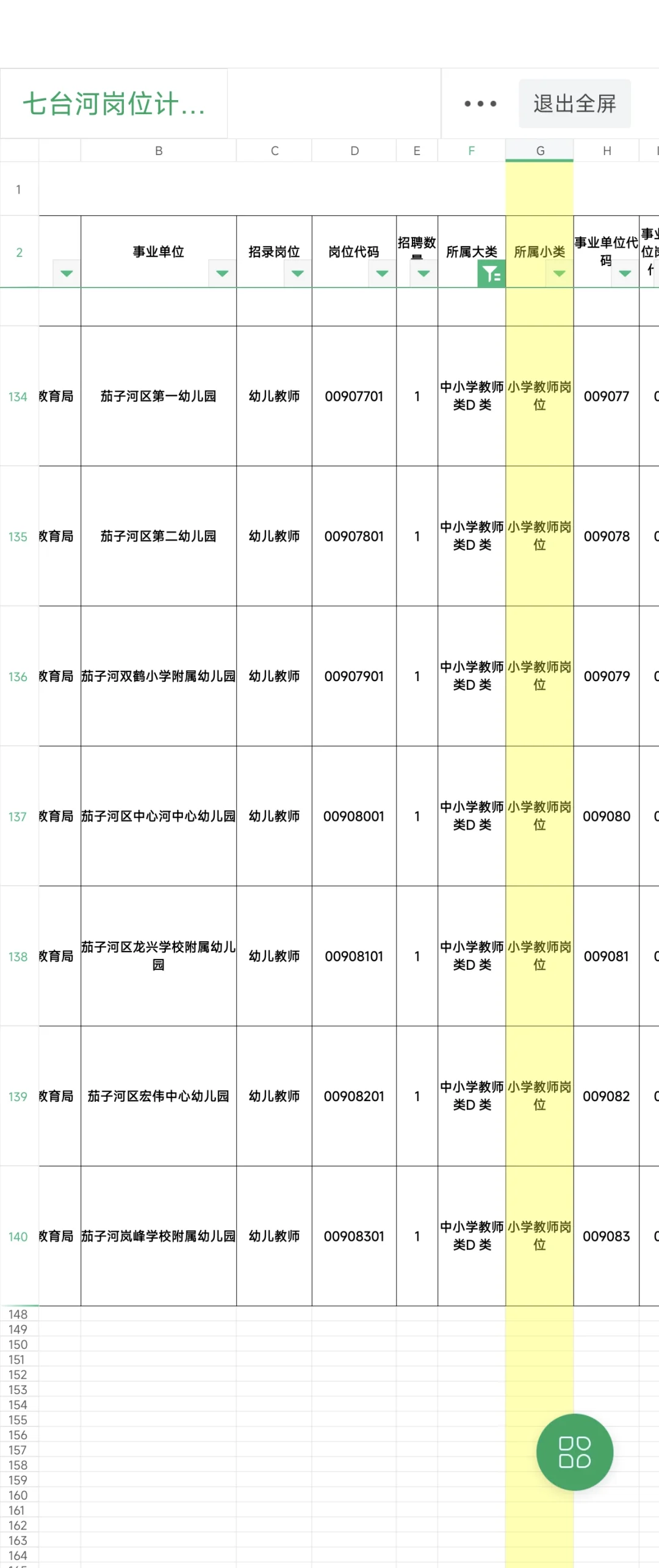 七台河D类32人