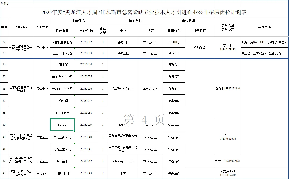 黑龙江人才周佳木斯企业公开招聘！