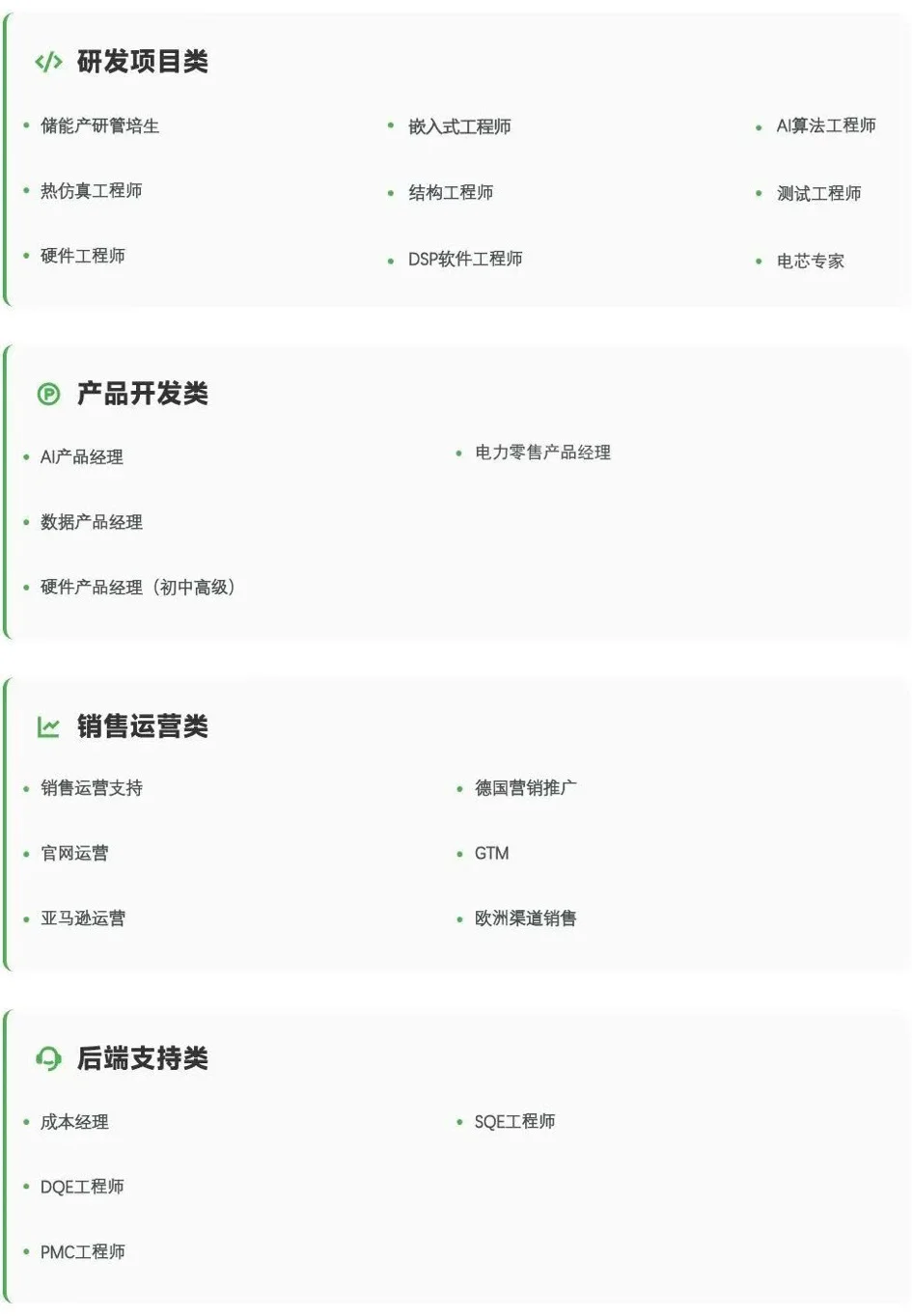 超高薪，深圳储能公司内推。