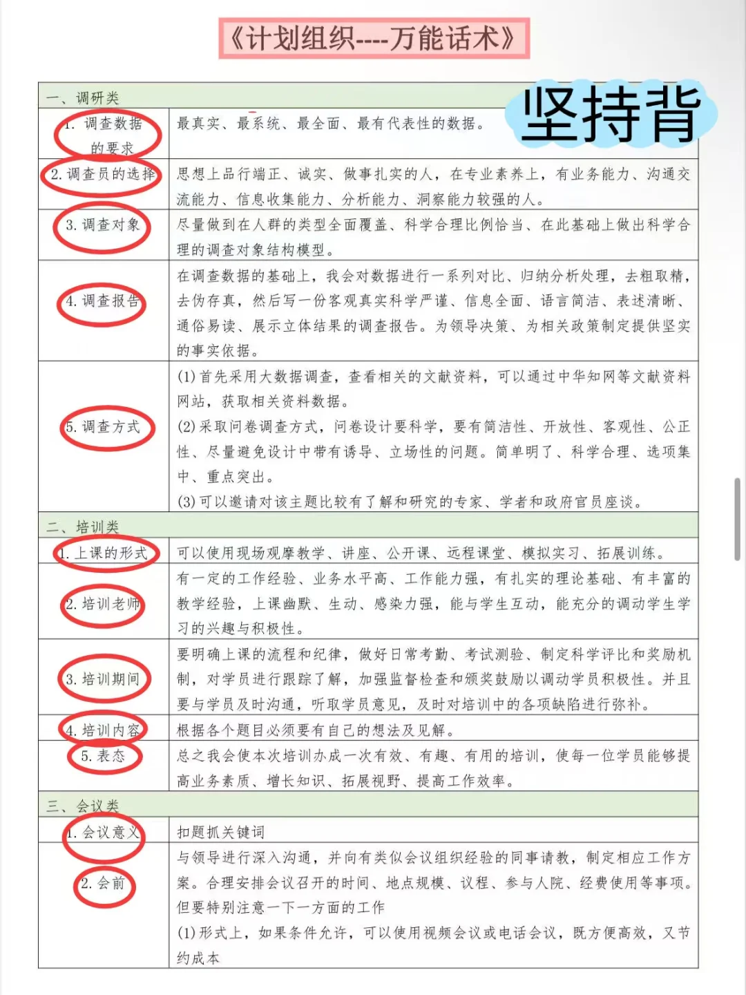 结构化面试，肚子里没墨的人3h背完，保底88+