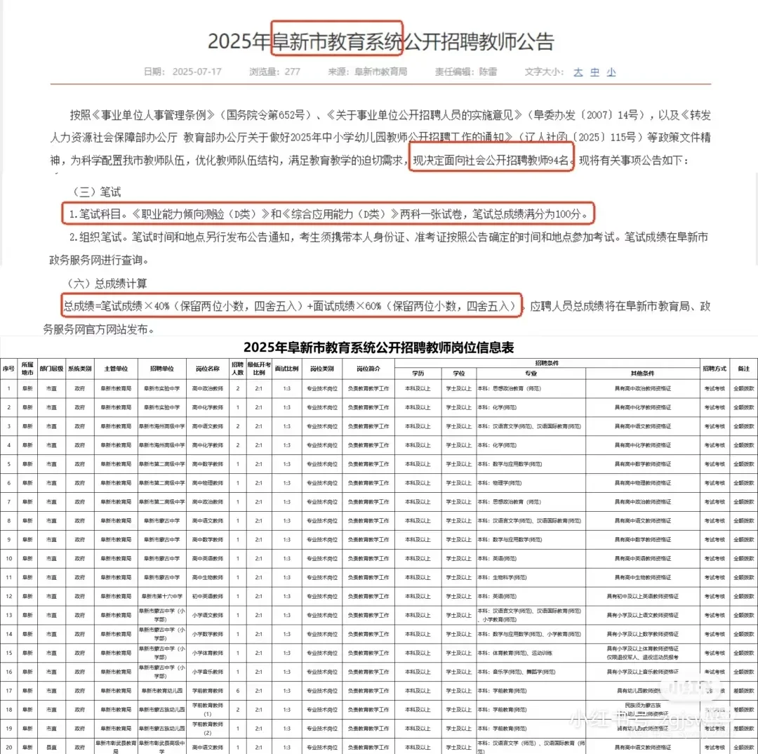 2025年阜新教师招聘岗位表已出！