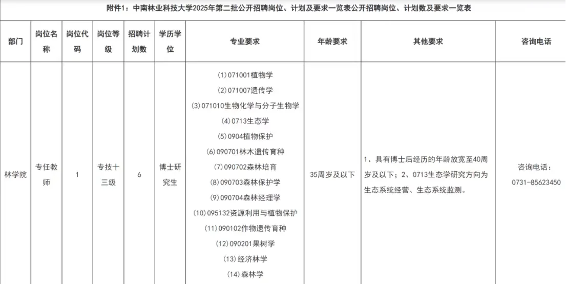 农学硕博就业信息分享[10.16]