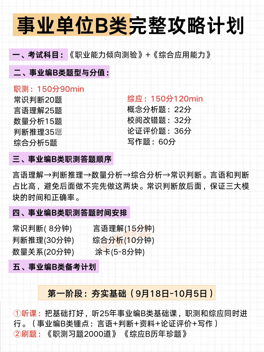 25下事业编B类，四次经历能救一个是一个