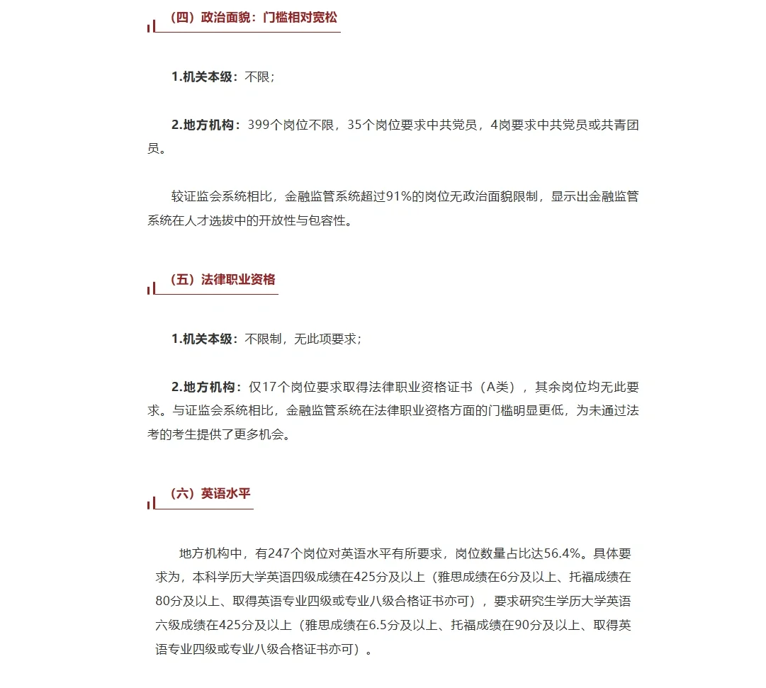 国考金融监管局招录政策解读