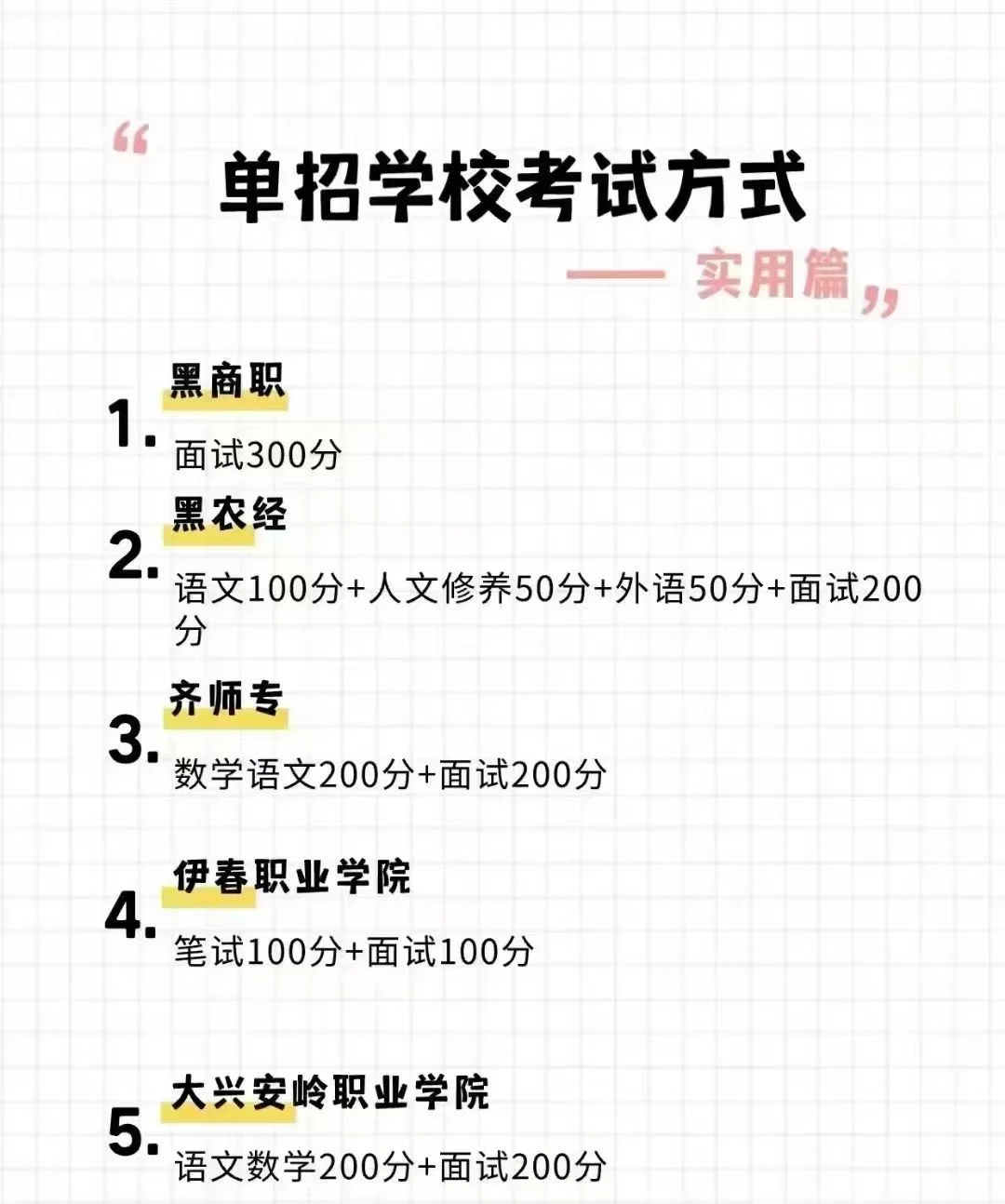 黑龙江省 2025 年单招考试的同学们注意啦！