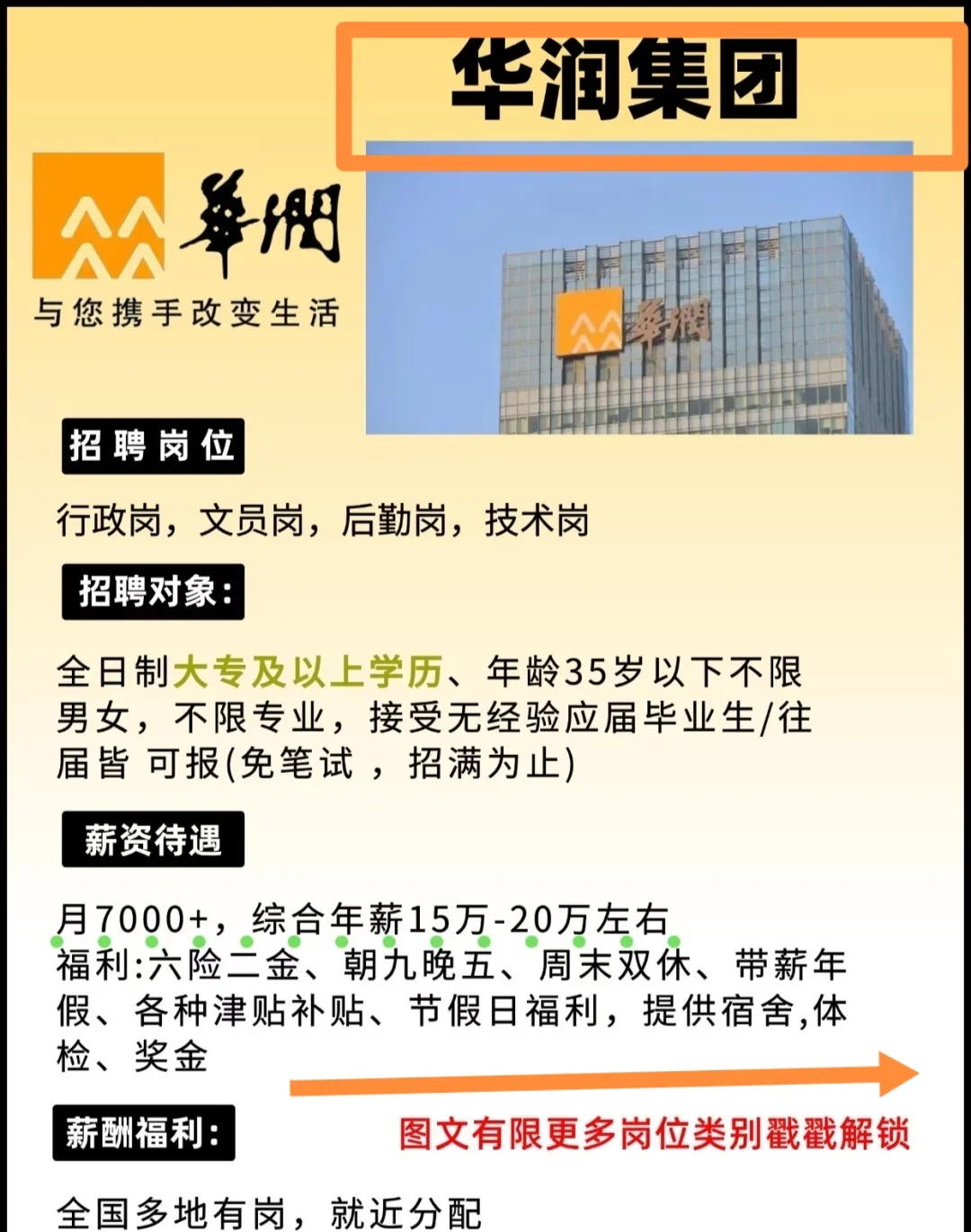 10月17号，华润集团秋招开启！