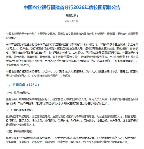 中国农业银行福建分行招聘开始