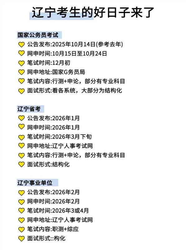 属于辽宁同学的所有底气！！