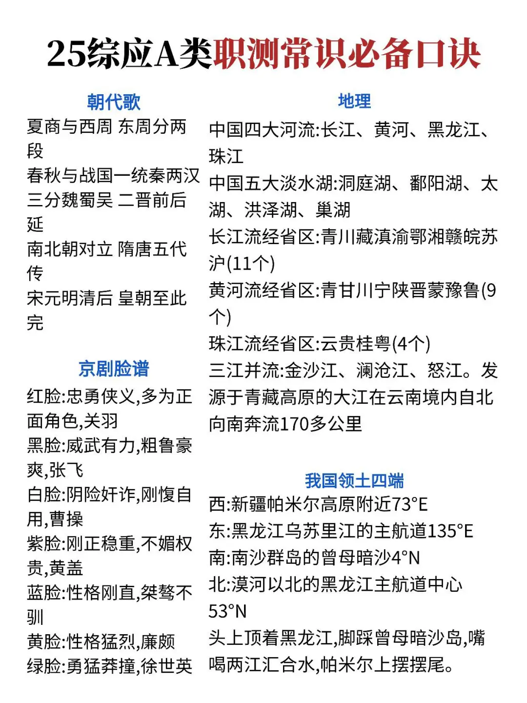 下周六综应A类就这24页纸，5h背完保底124分