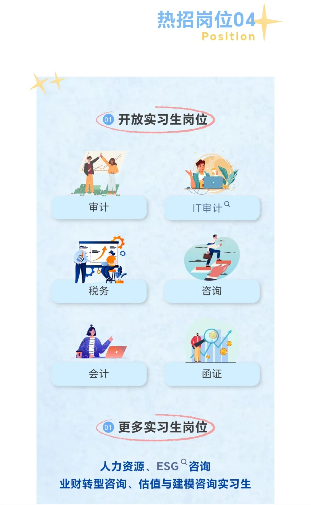 立信寒假实习生项目开启