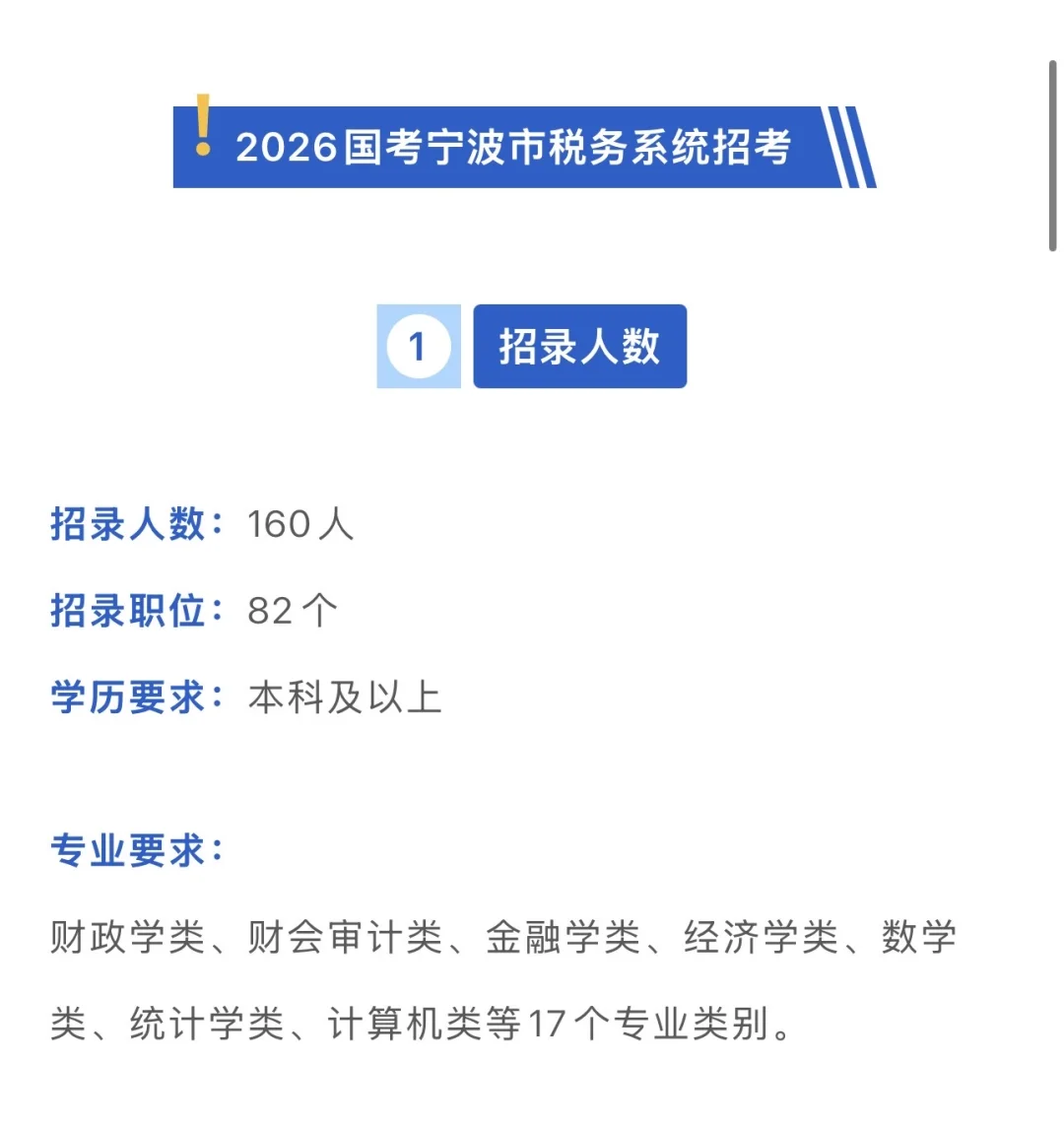 宁波税务系统聘人员160名