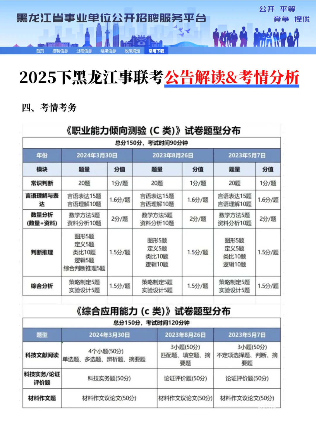 25下黑龙江事联考|重要时间点招聘人数汇总