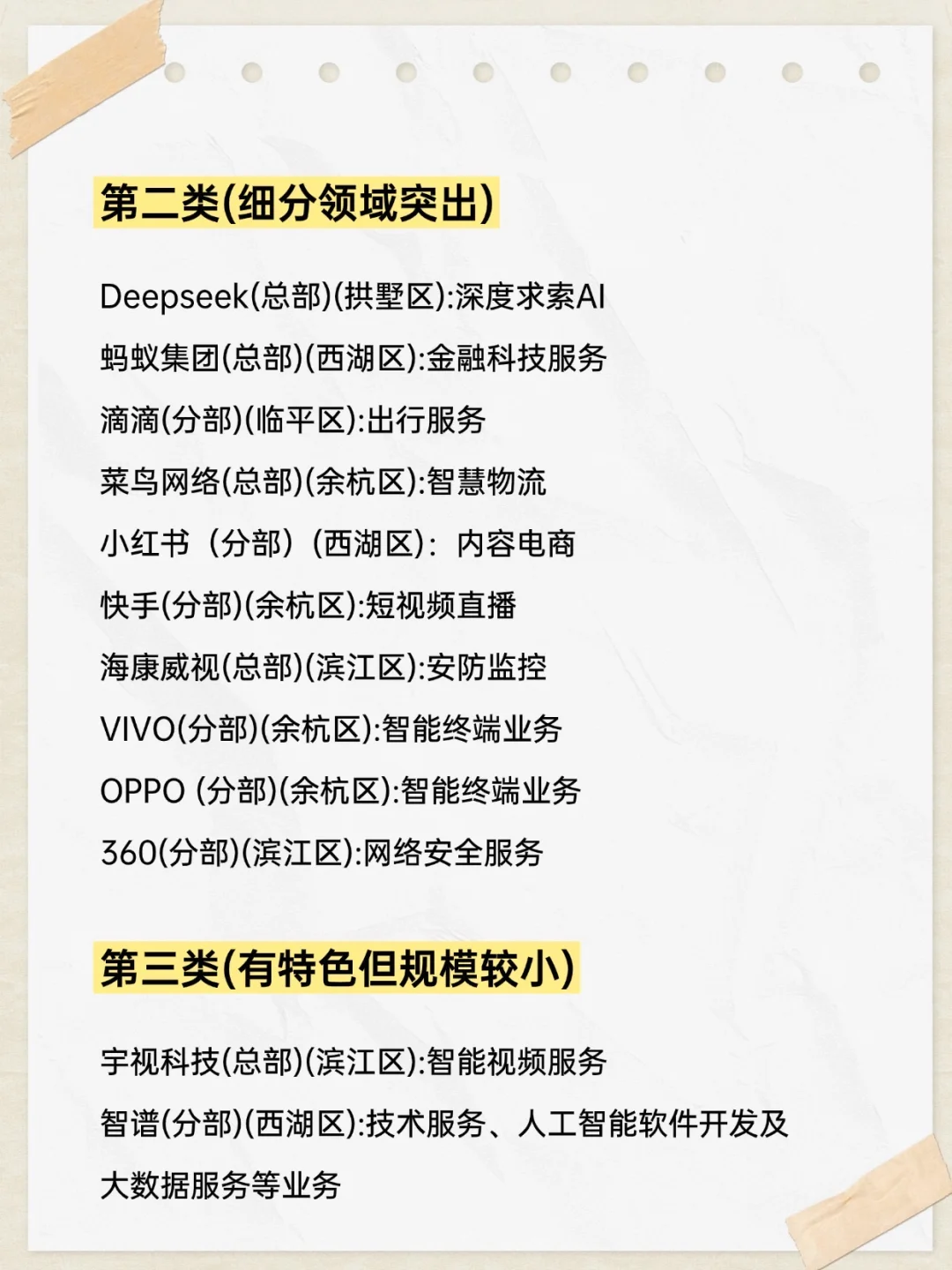 一文看懂杭州互联网大厂
