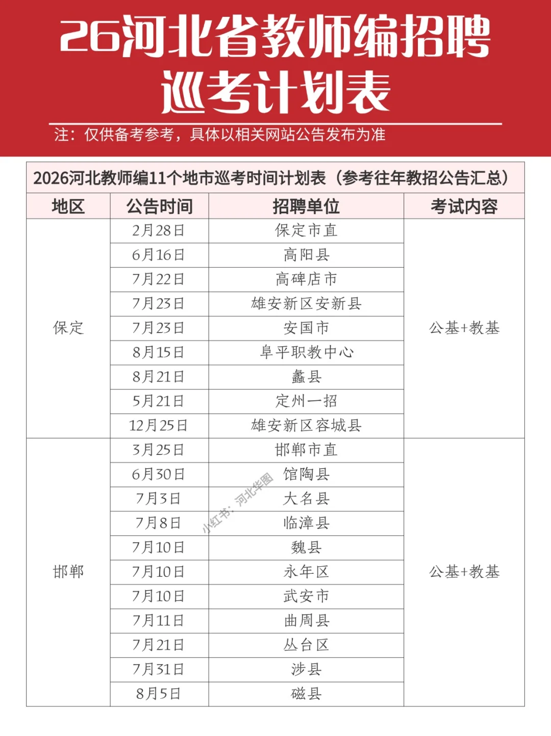 2026全年河北教师编巡考计划表