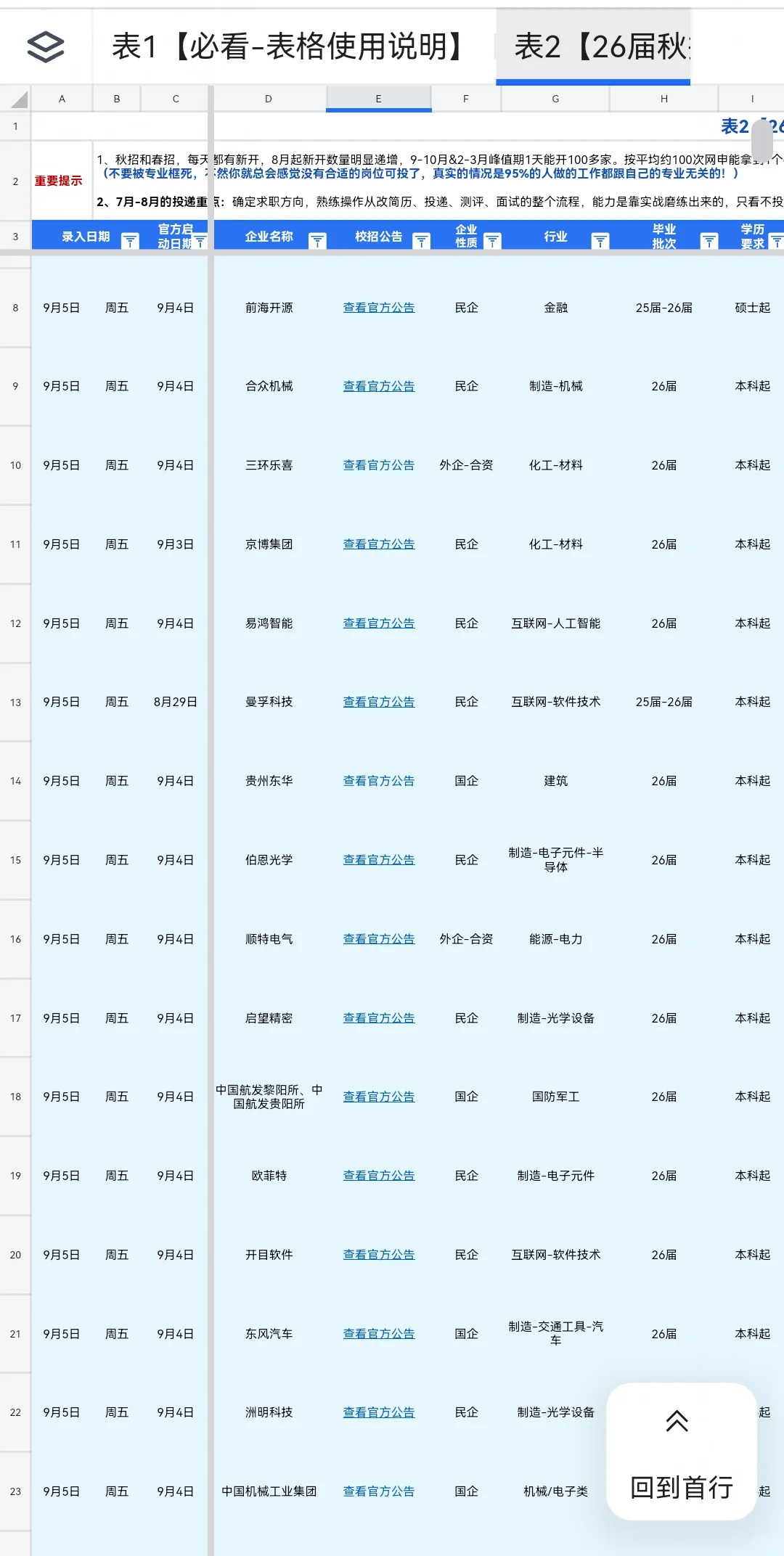 9.6都是刚上新了的新的秋招校招👏