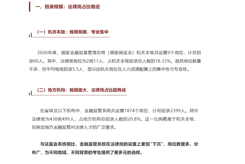 国考金融监管局招录政策解读