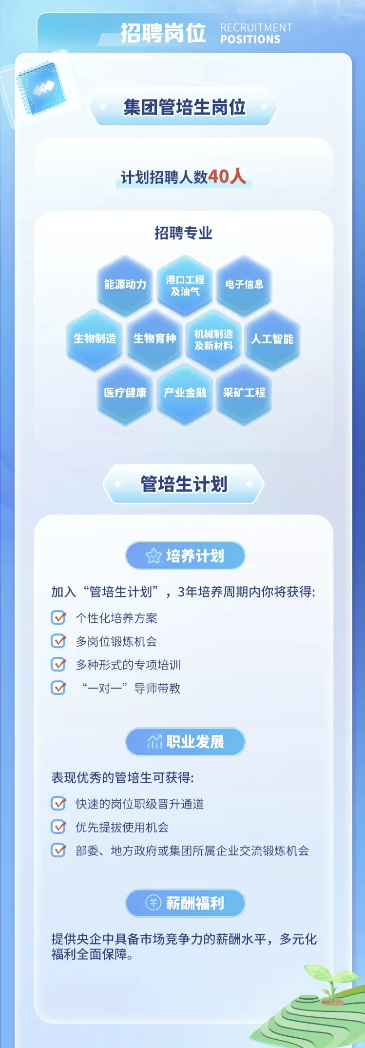 国家开发投资集团有限公司2026年校园招聘！