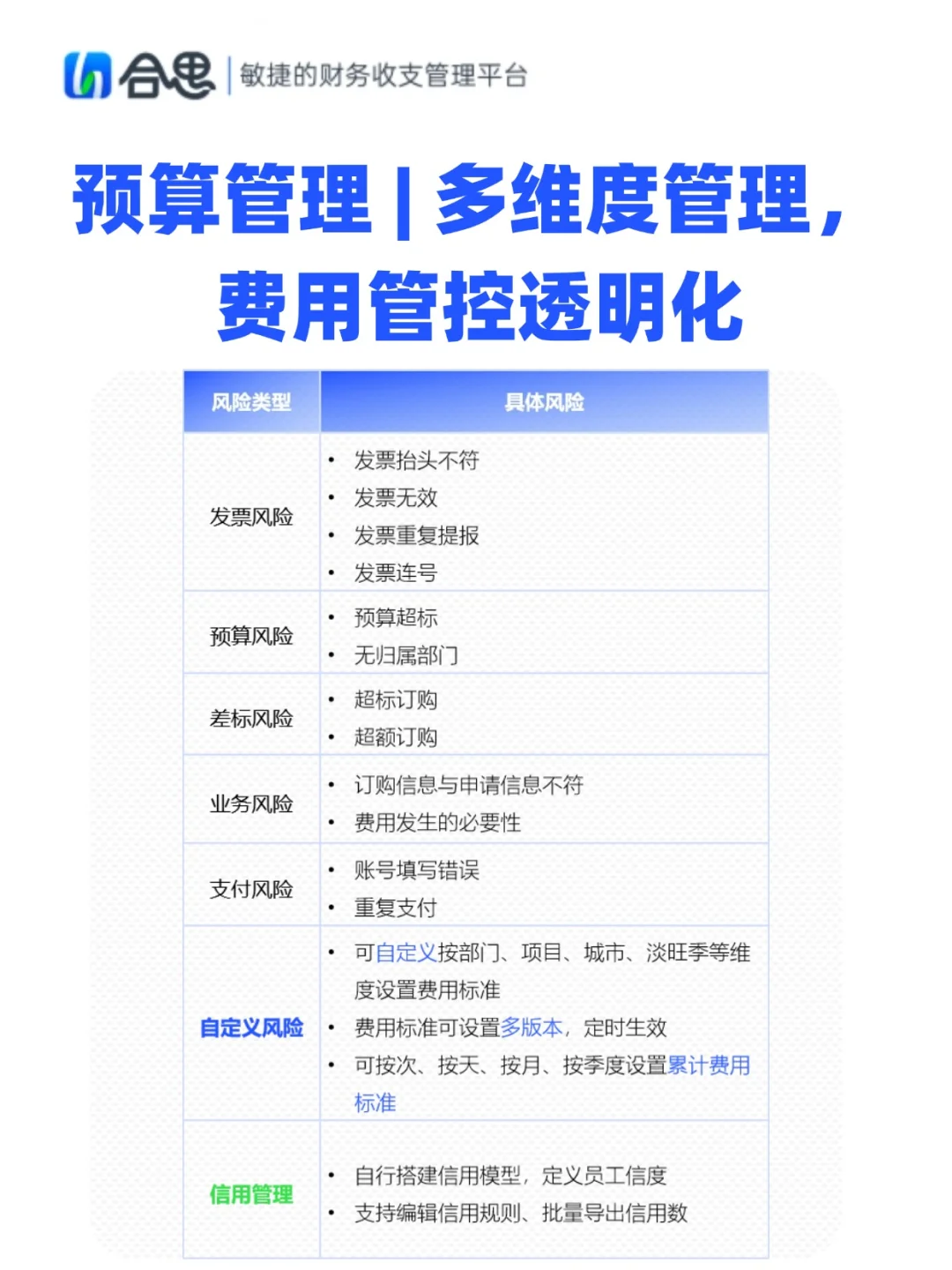 预算编制不再是财务的独角戏