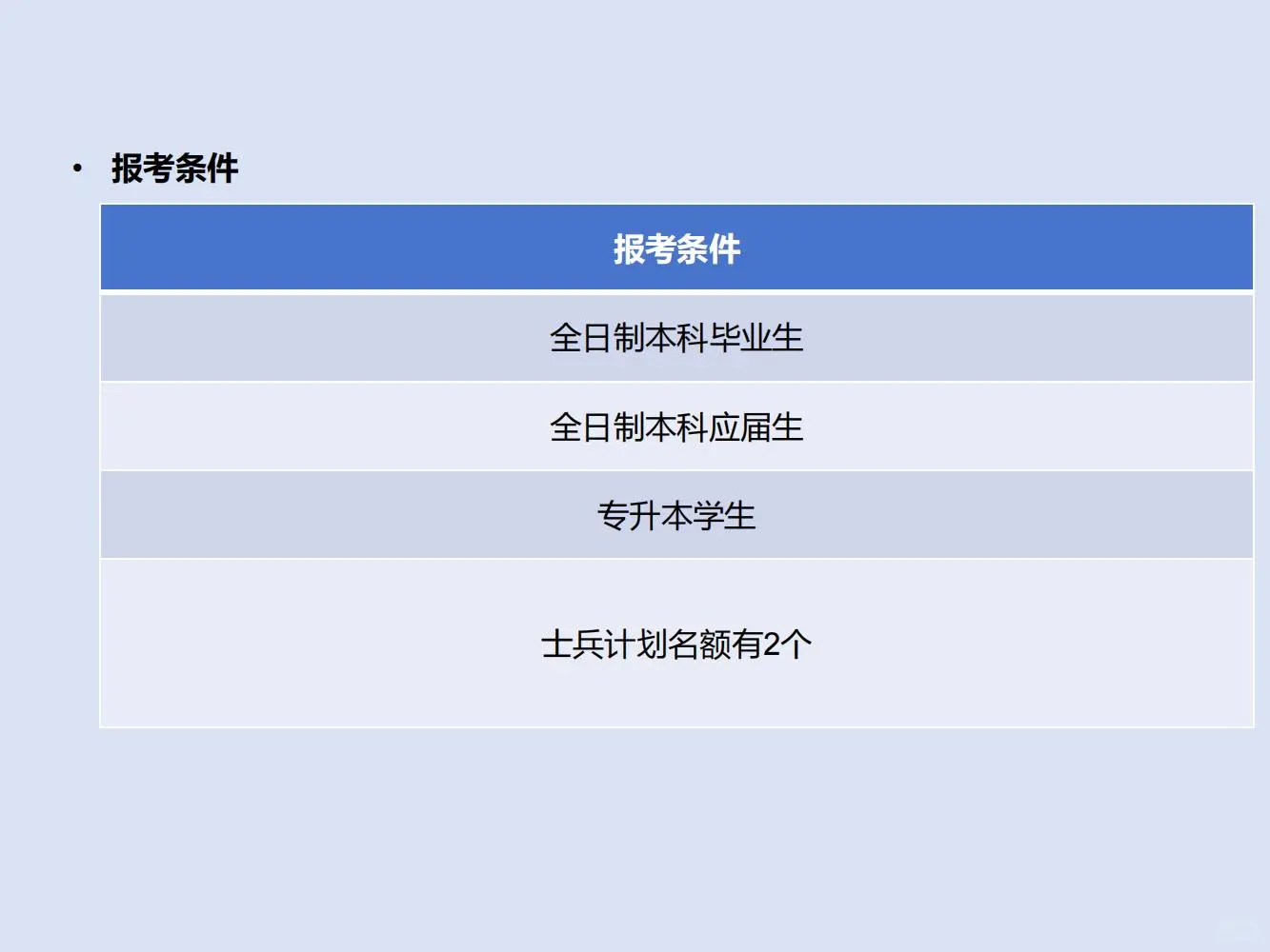 湖南农业大学 | 农业管理考研超全攻略