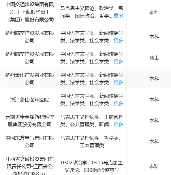 10.19 马克思主义理论可投央国企