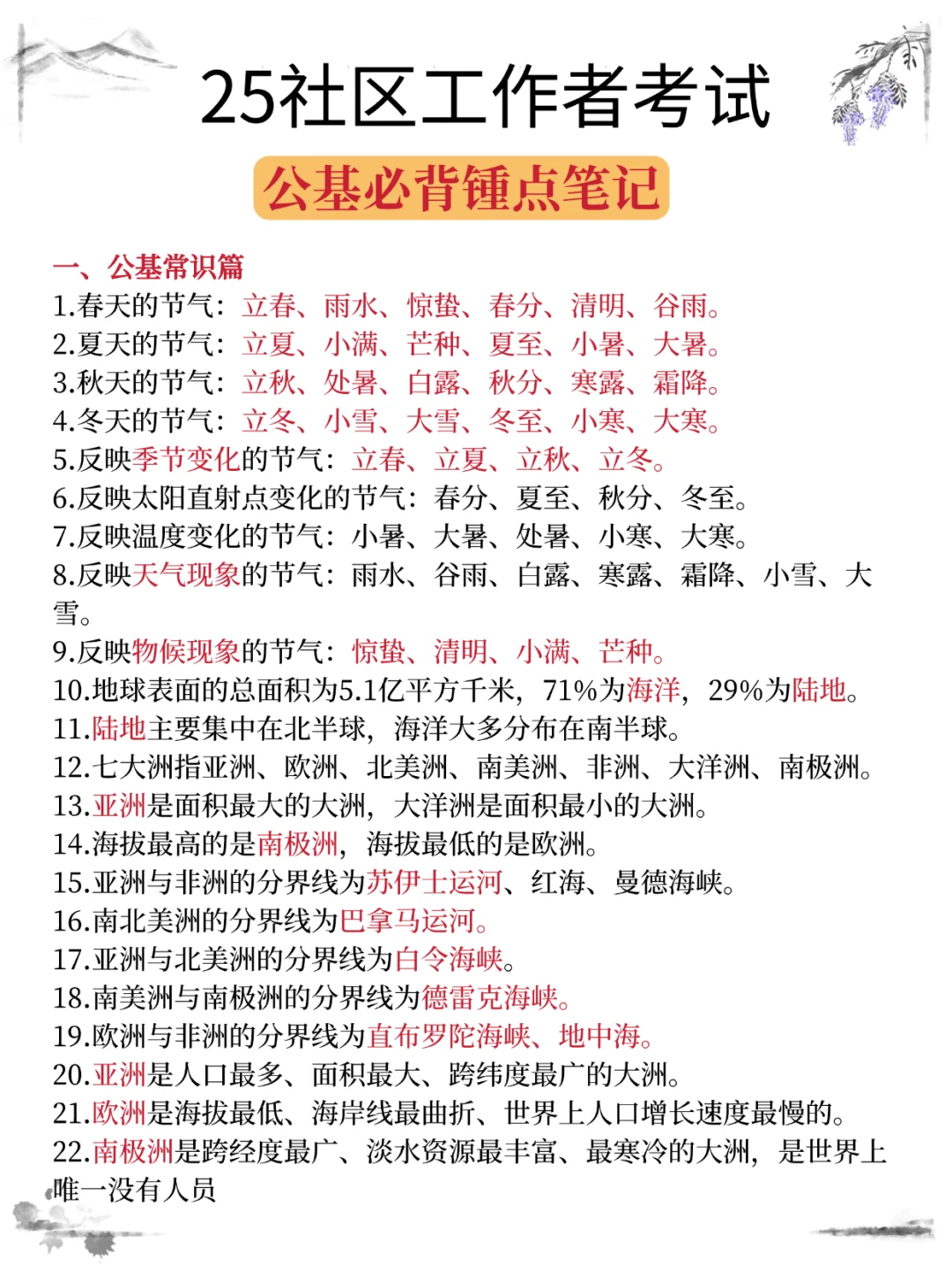25贵州社区工作者，进步蕞快的方式没有之一