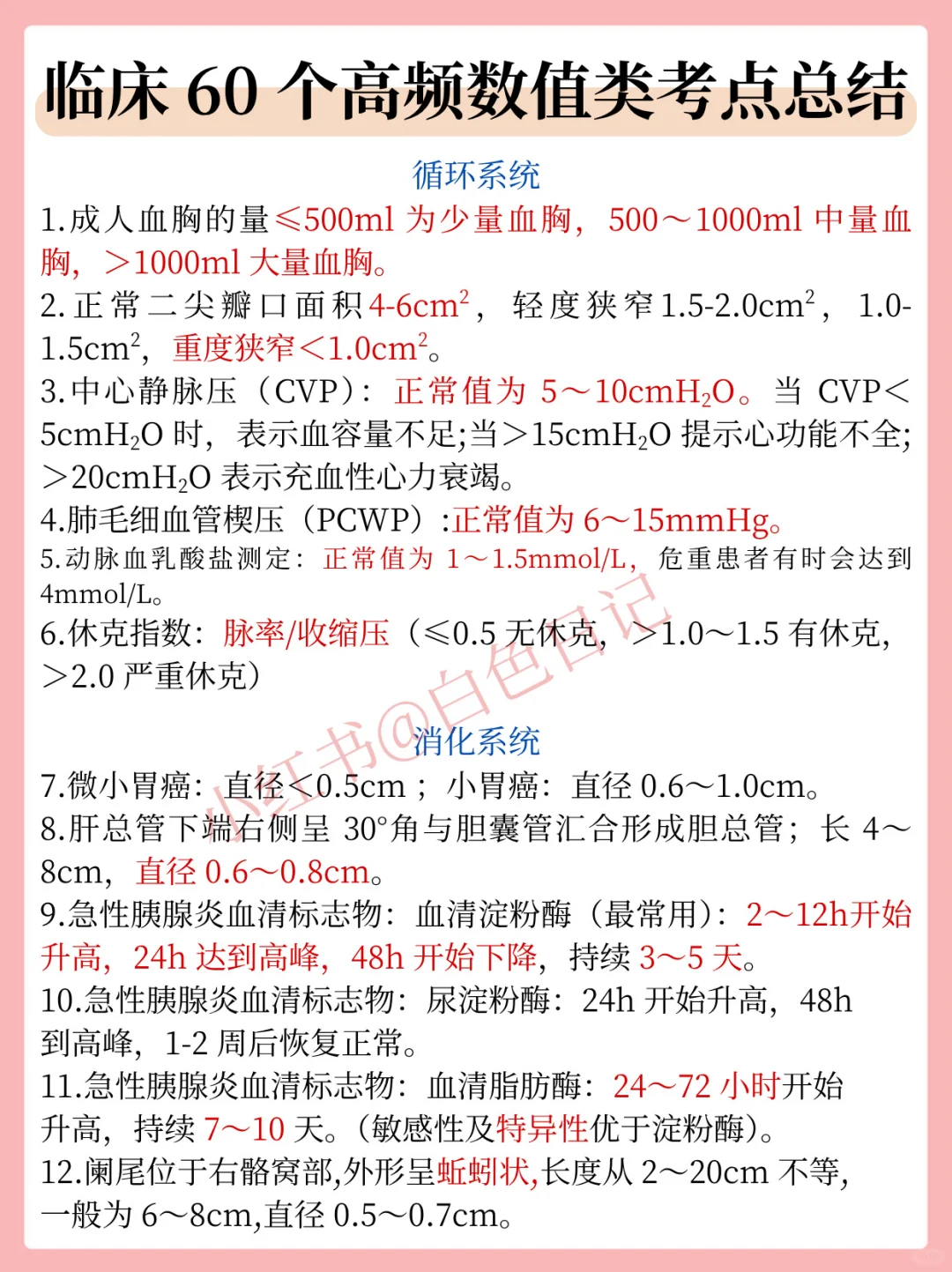 其实，11.8助理医师二试风向已经很明显了