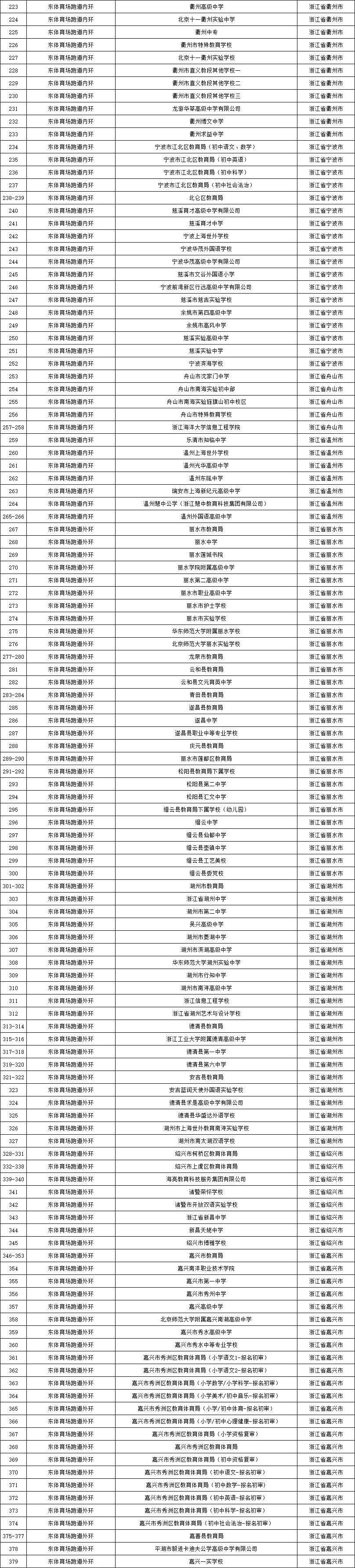 浙江3场大型教育专场招聘会哪场更值得去