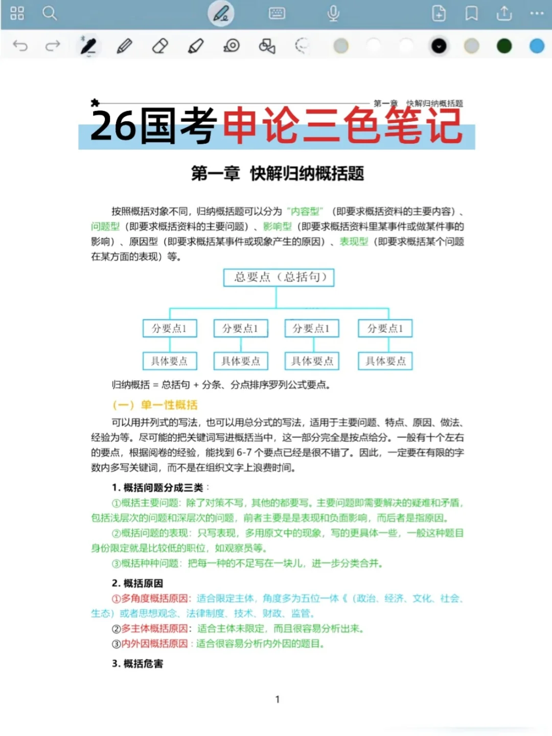 聪明的人已经发现今年的国考不对劲了🤨