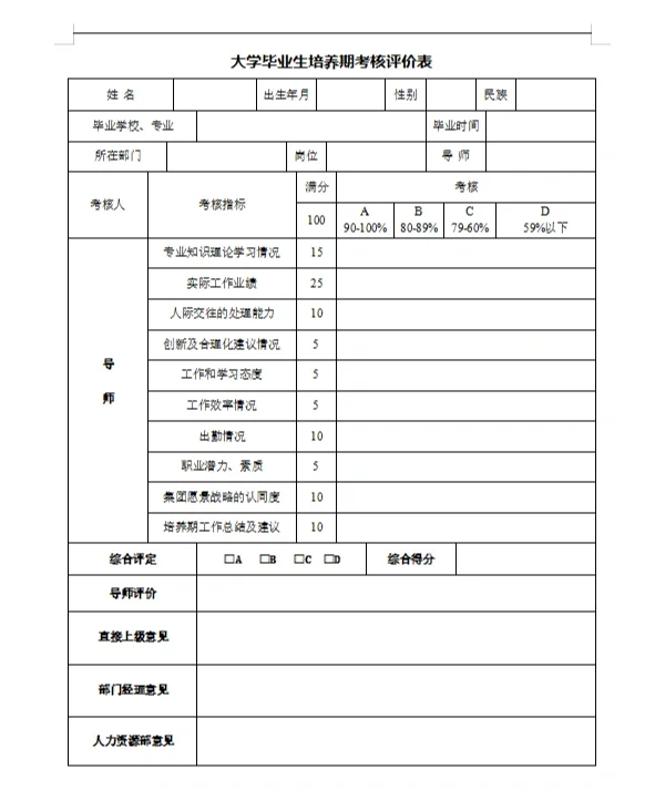HR人才储备方案