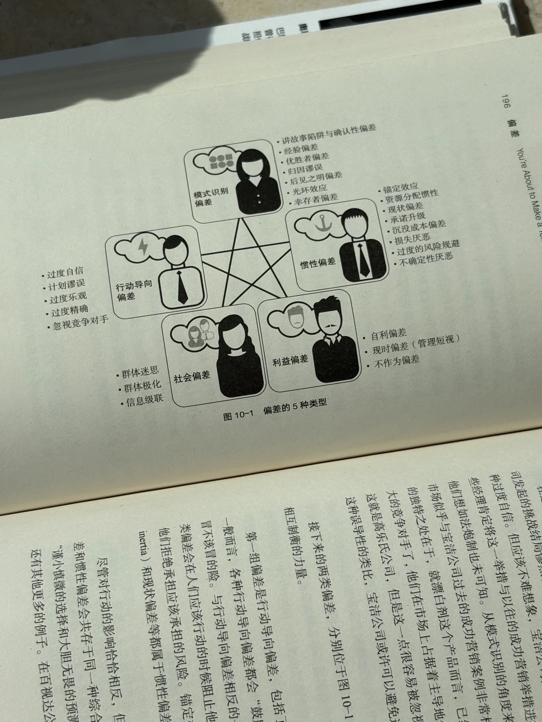 📚10月书单｜4本书提升决策思维