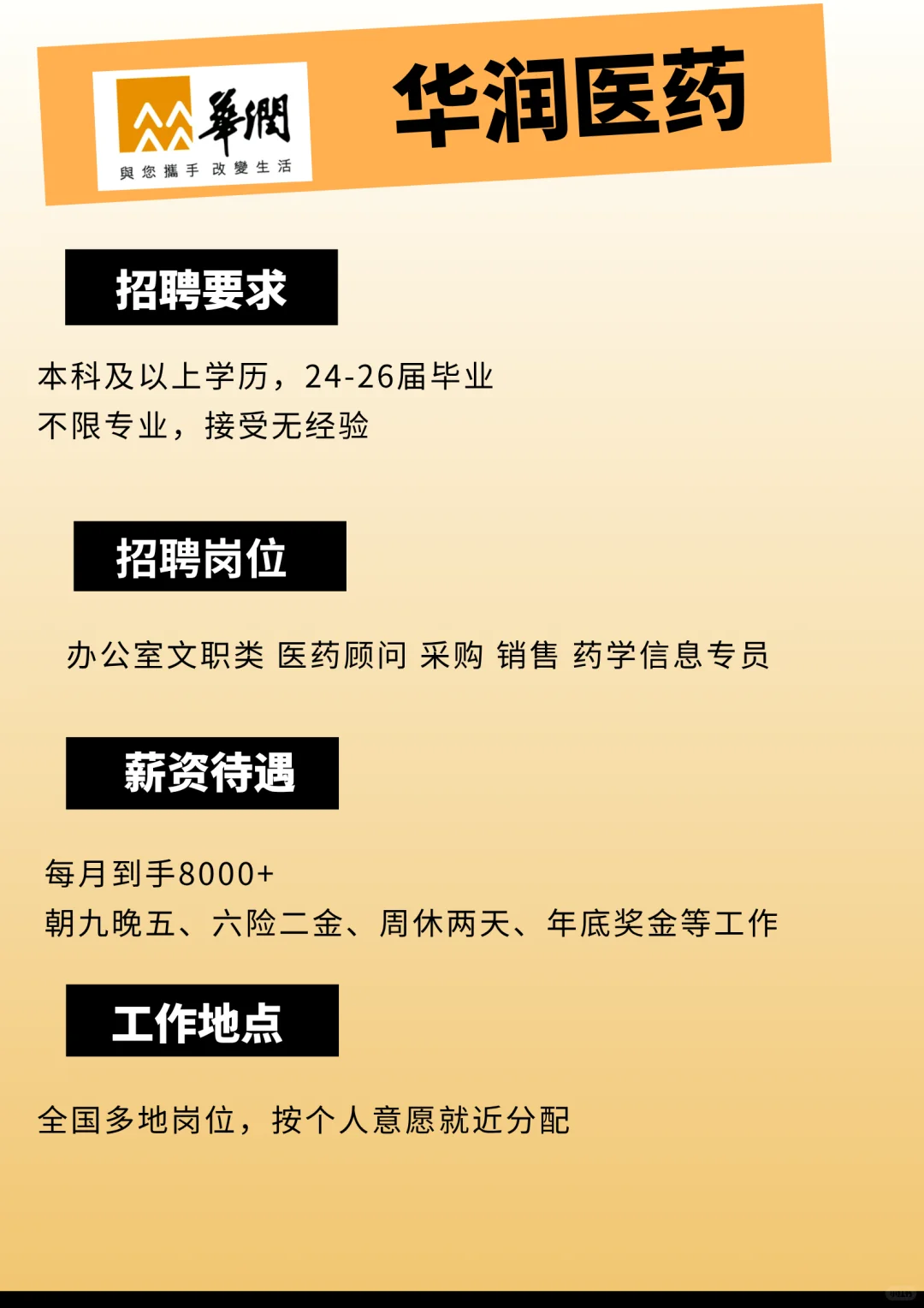 华润医药开始招人了！