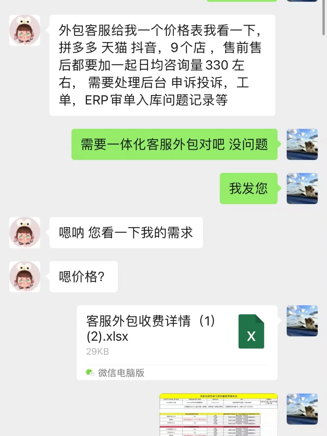 自聘客服是祖宗？外包团队跪式服务！