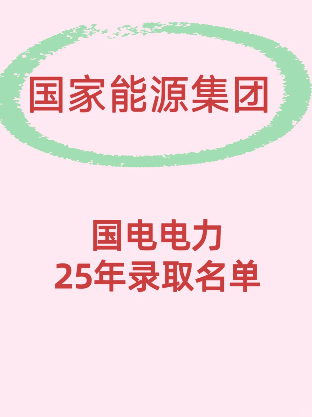 国家能源集团国电电力25届拟录取名单公示