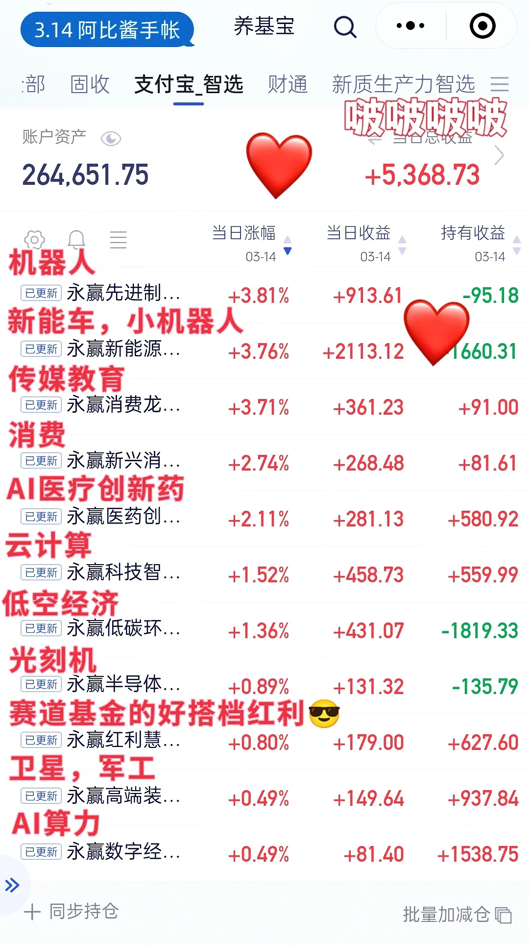 日收💰📈5300❗️全家桶开盲盒（附🐔金介绍）