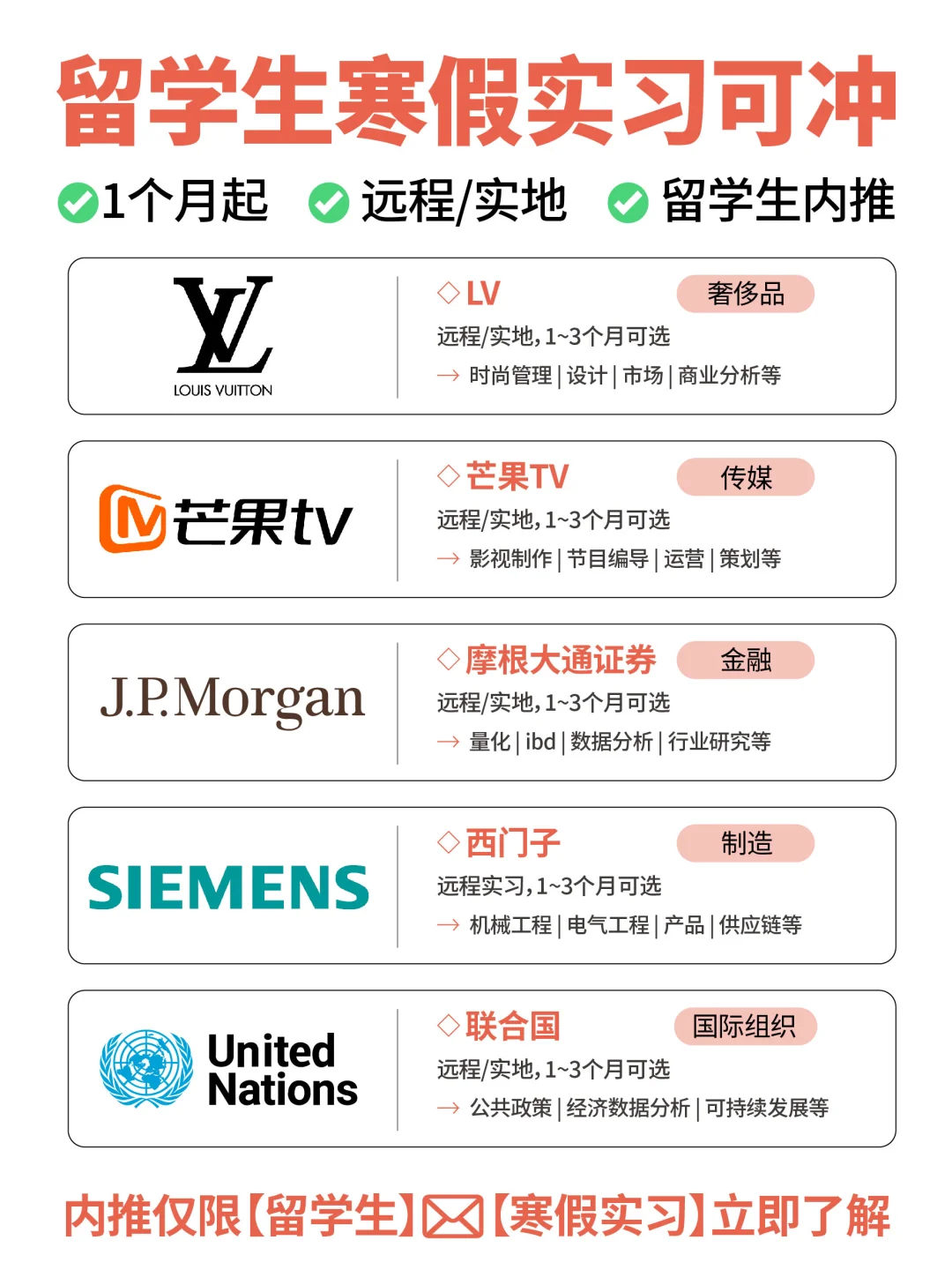 留学生寒假实习专场❗远程/实地❗简历直推