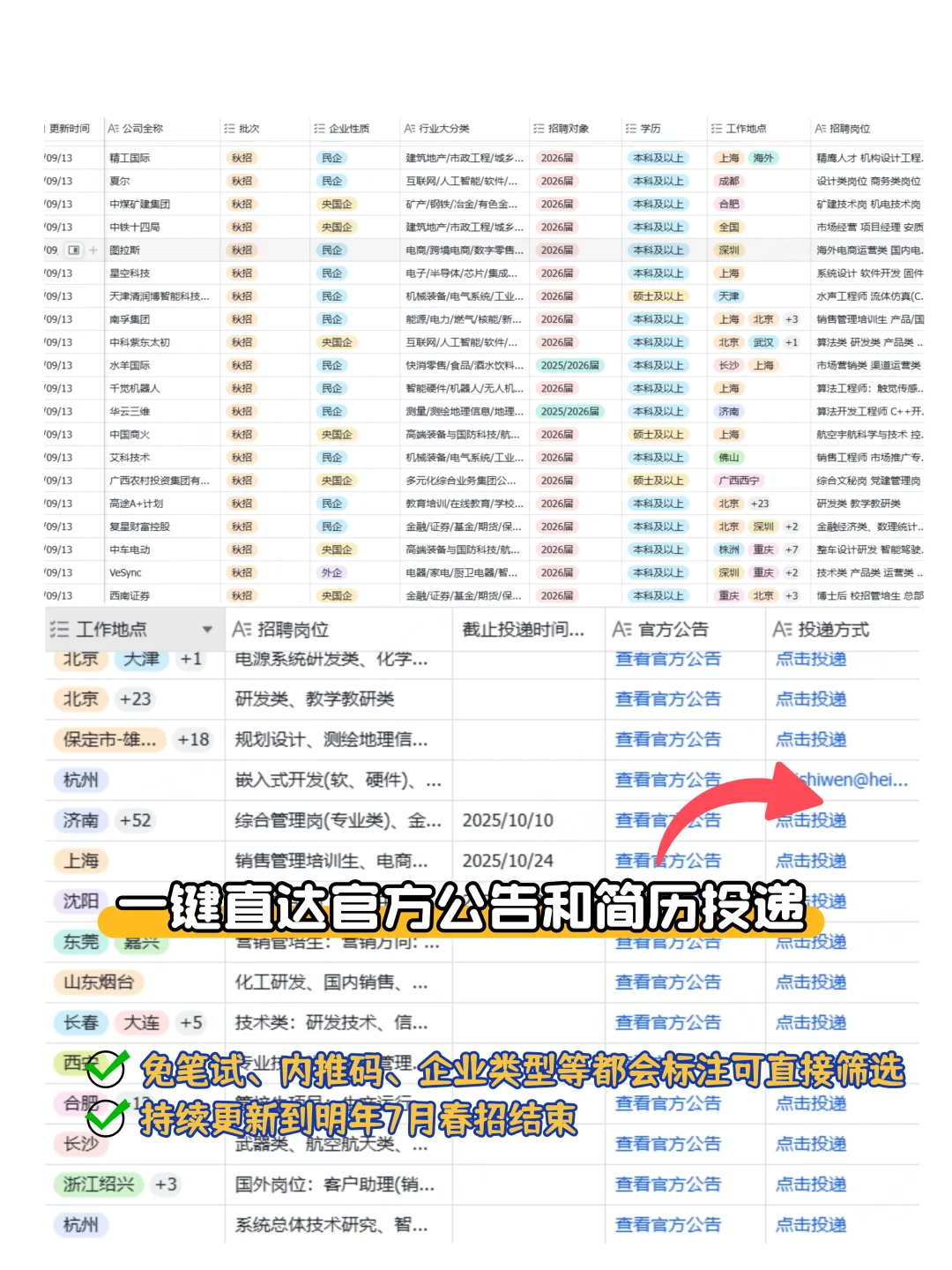 26秋招一定要去的央国企-山东篇