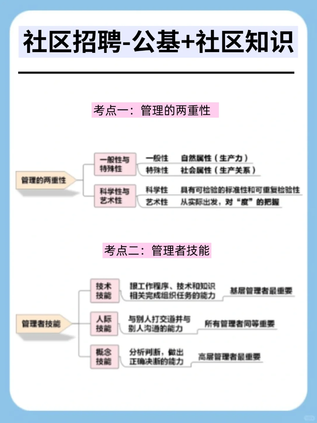 25包头高新社区招聘会惩罚每一个不背区情的