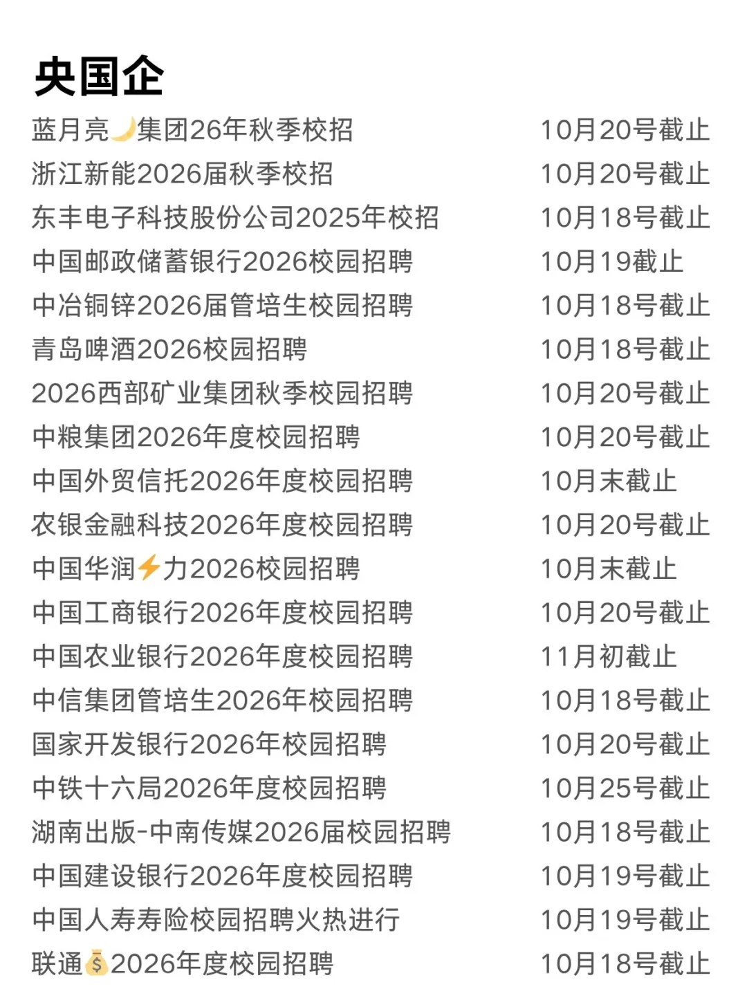 提醒下！！！这些国企网申还有2天截止